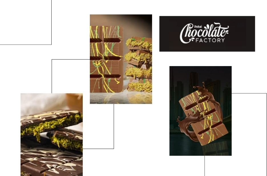 Premium White Label Chocolate Solutions for Retailers and Private Brands Premium White Label Chocolate Solutions for Retailers and Private Brands