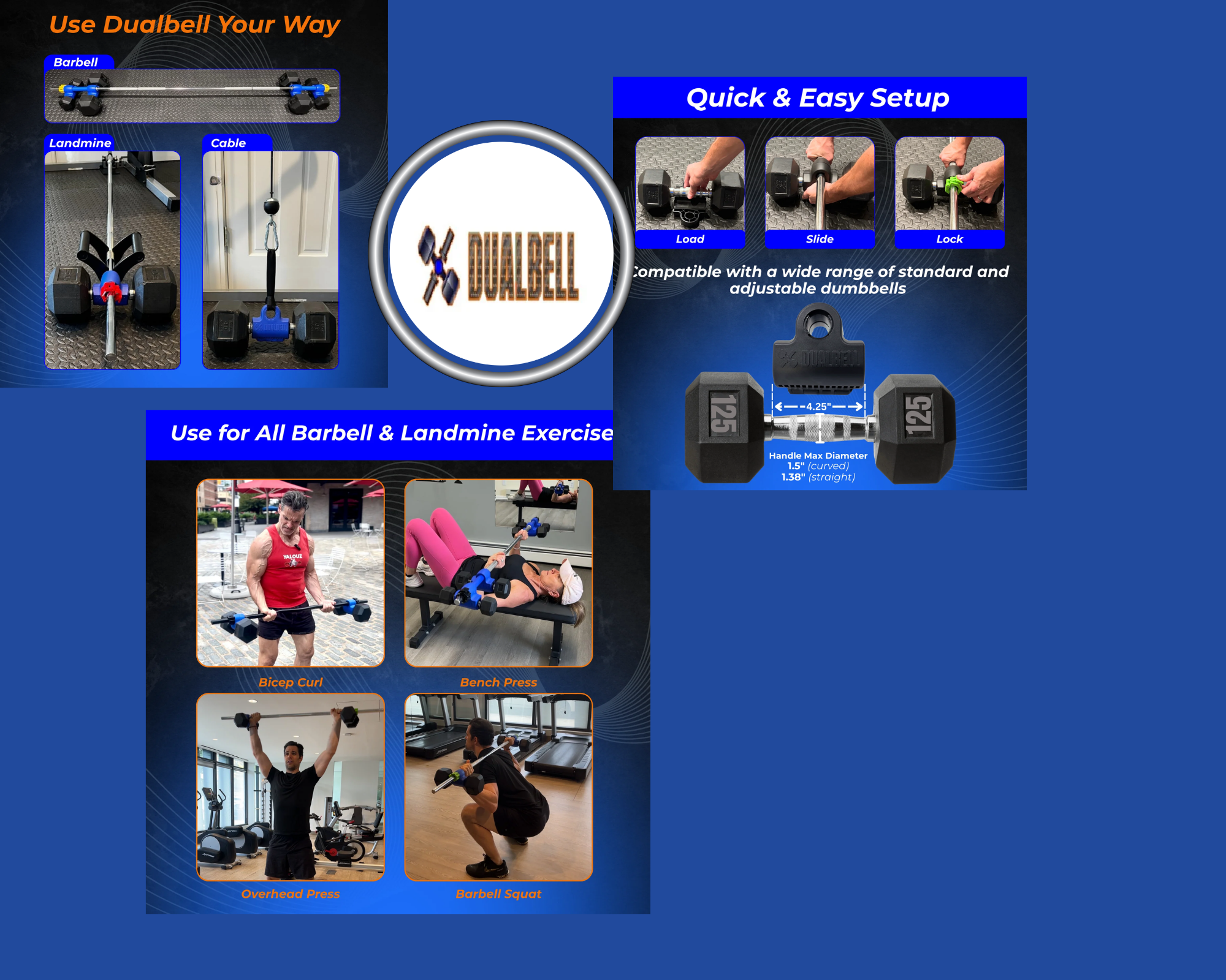 Practical guide to converting weights safely Practical guide to converting weights safely