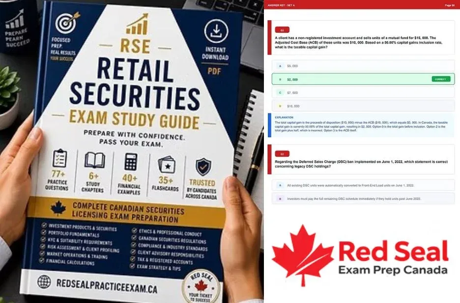 RSE Exam Prep: Expert Recommendations for Retail Securities Success RSE Exam Prep: Expert Recommendations for Retail Securities Success