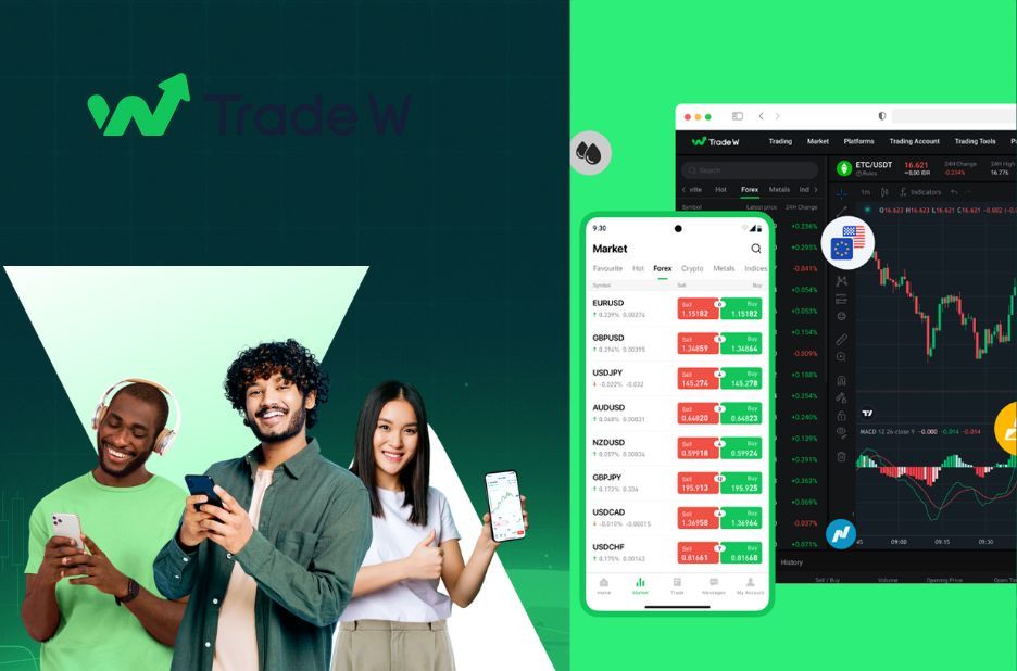 Bitcoin Calculator by Tradewill for Smarter Value and Investment Estimates Bitcoin Calculator by Tradewill for Smarter Value and Investment Estimates